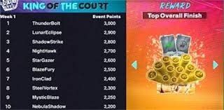 女子10米气步枪团体决赛 黄雨婷韩佳予王子菲代表浙江队夺冠